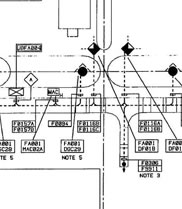 Fire Detection & Fire Protection Systems Design